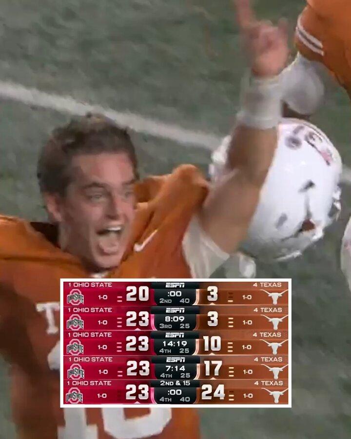 The Comeback 🐂