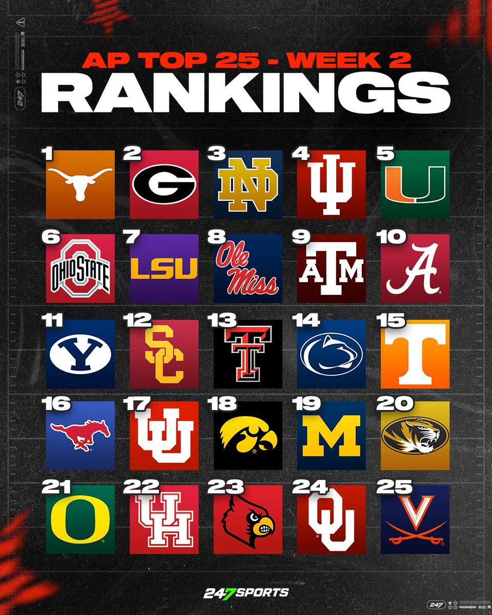 Week 2 AP Poll Reactions 🏈